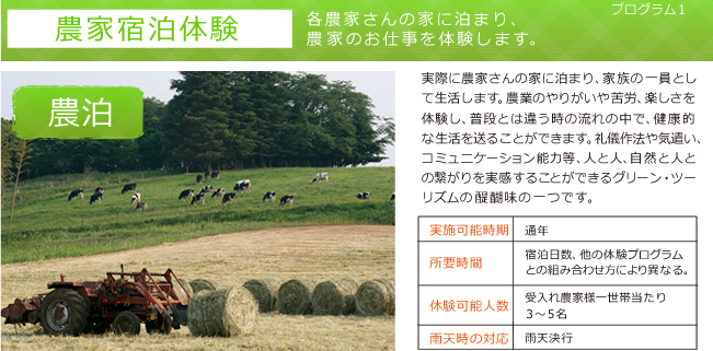 農家宿泊体験 各農家さんの家に泊まり、農家の仕事を体験します。