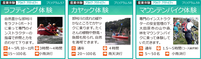 ラフティング体験・カヤック体験・マウンテンバイク体験