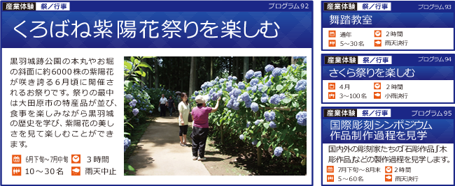 くろばね紫陽花祭りを楽しむ・舞踏教室・さくら祭りを楽しむ・国際彫刻シンポジウム作品制作過程を見学